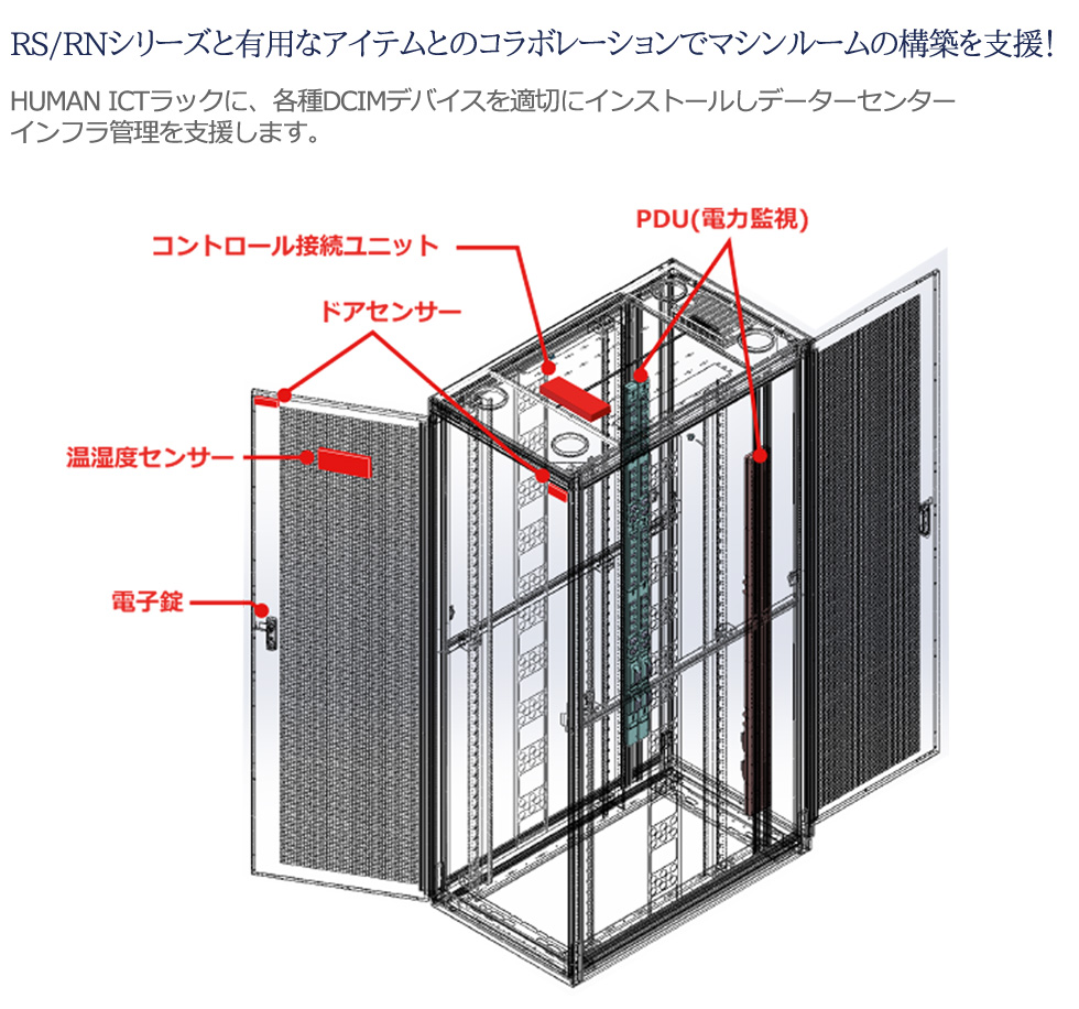 19 インチ ラック 寸法