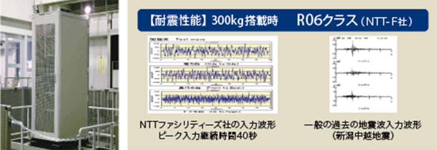 耐震テスト画像