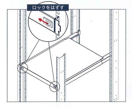 取り外し手順