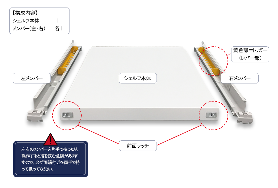 本製品の構成と名称