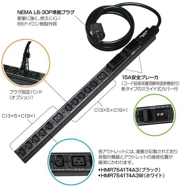 ＦＭ15Ａコンセントバー 19インチラック用 24個口 安全ブレーカ ＭＲ7664 125Ｖ 15Ａ 電流監視装置付